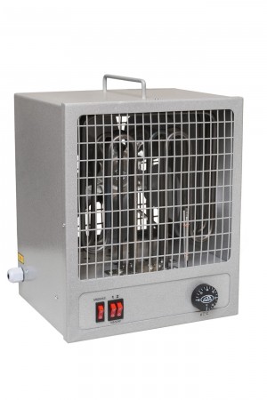 Тепловентиляторы